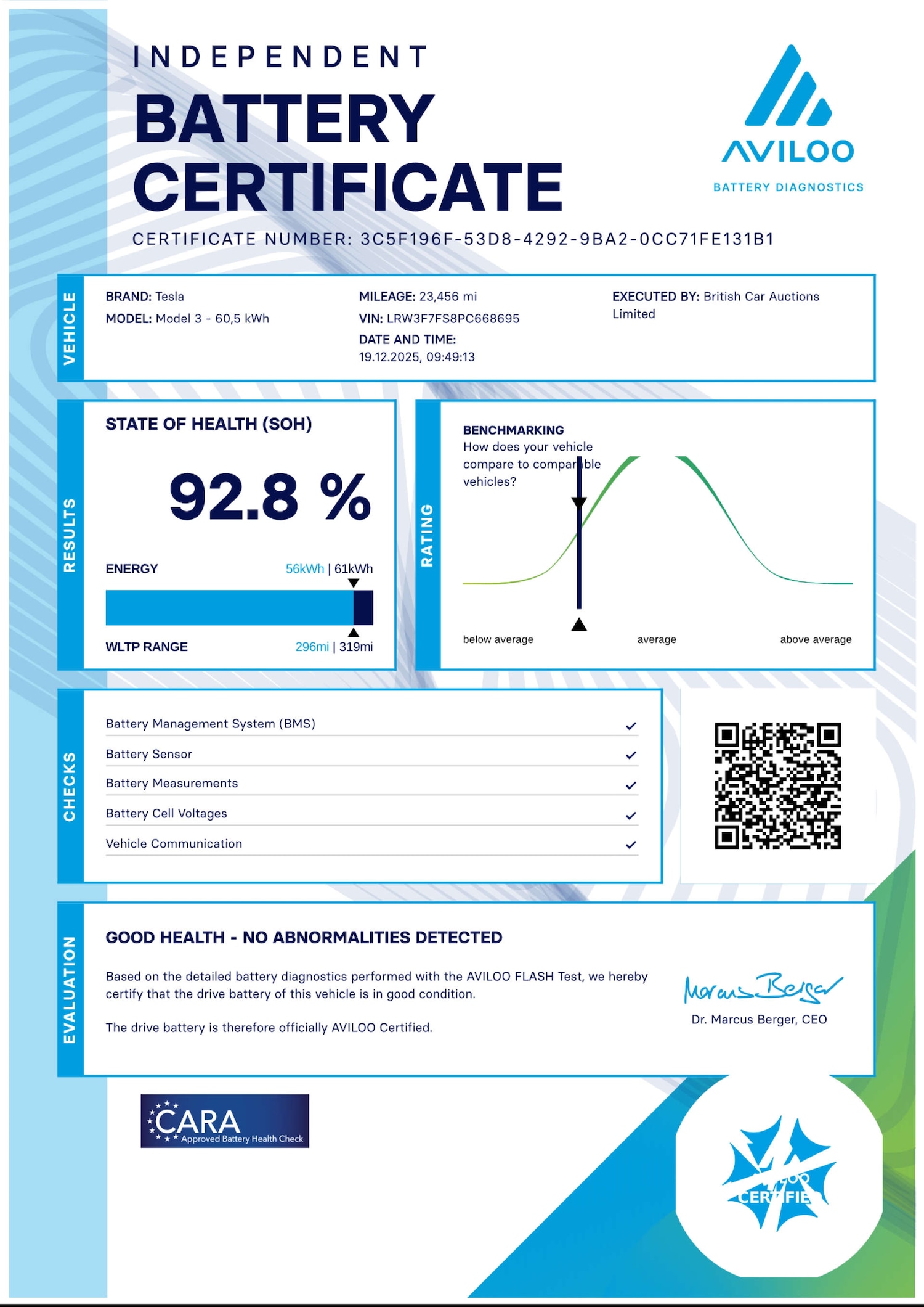 Used Tesla Model 3 2022 for sale - 77434681: Photo 28