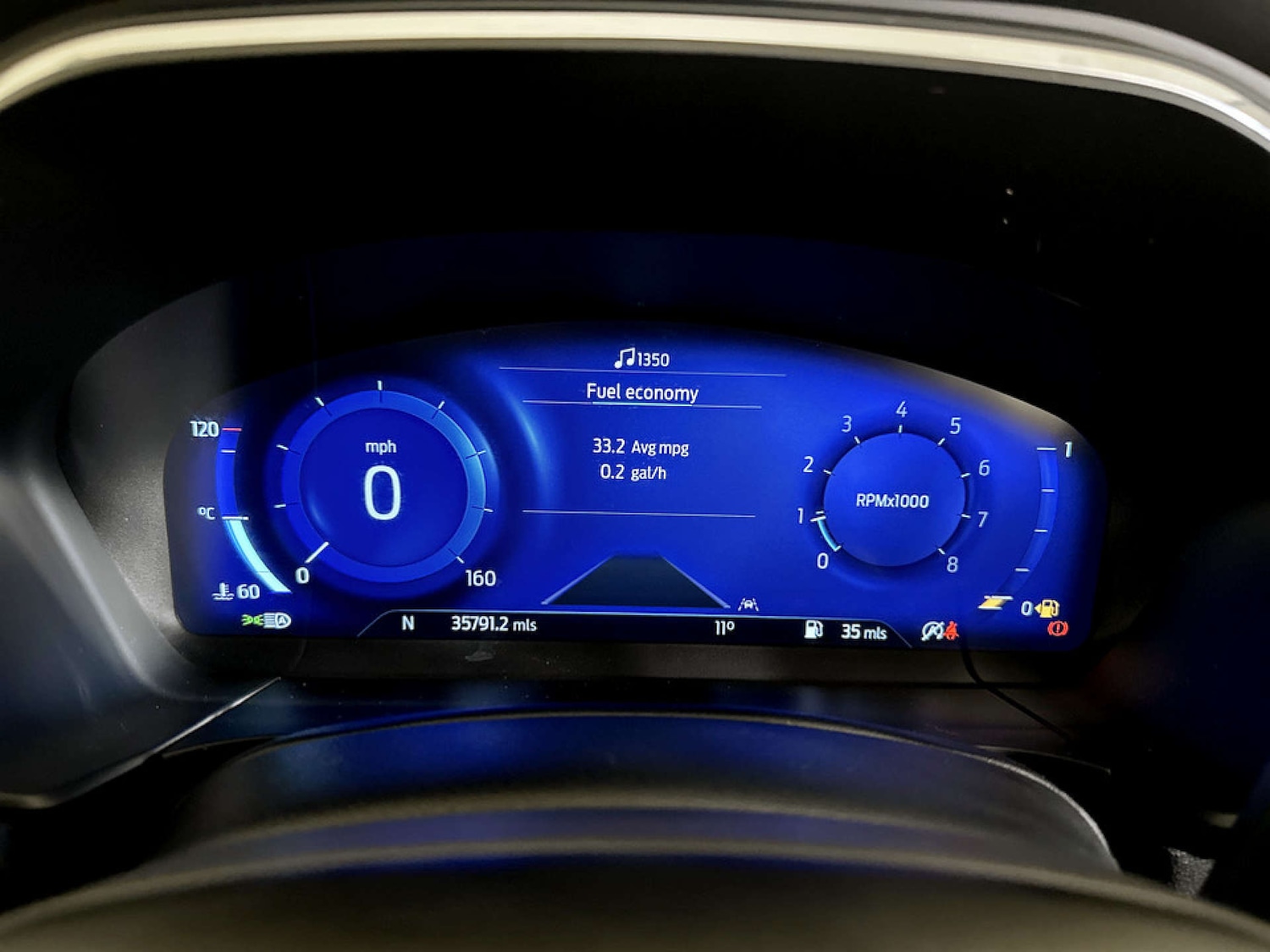 Used Ford Kuga 2020 for sale - 77185919: Photo 19