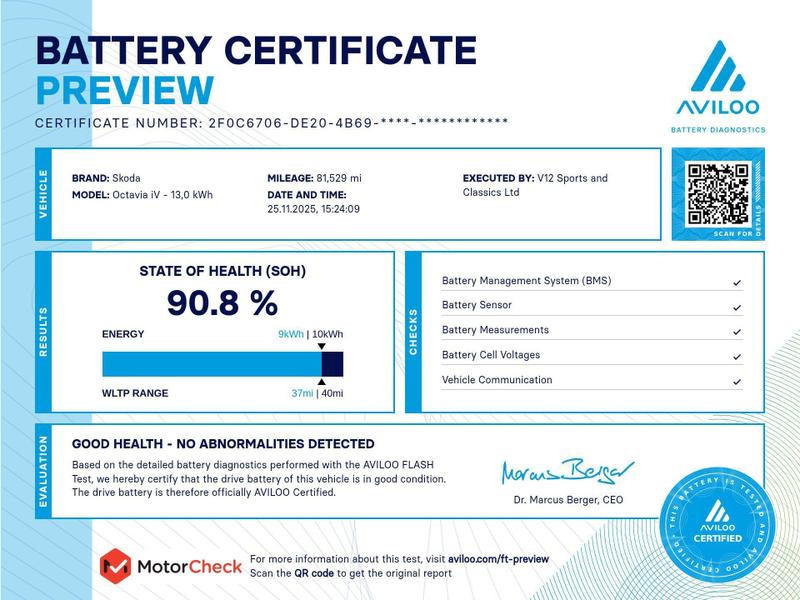 Used Skoda Octavia 2021 for sale - 76706093: Photo 2