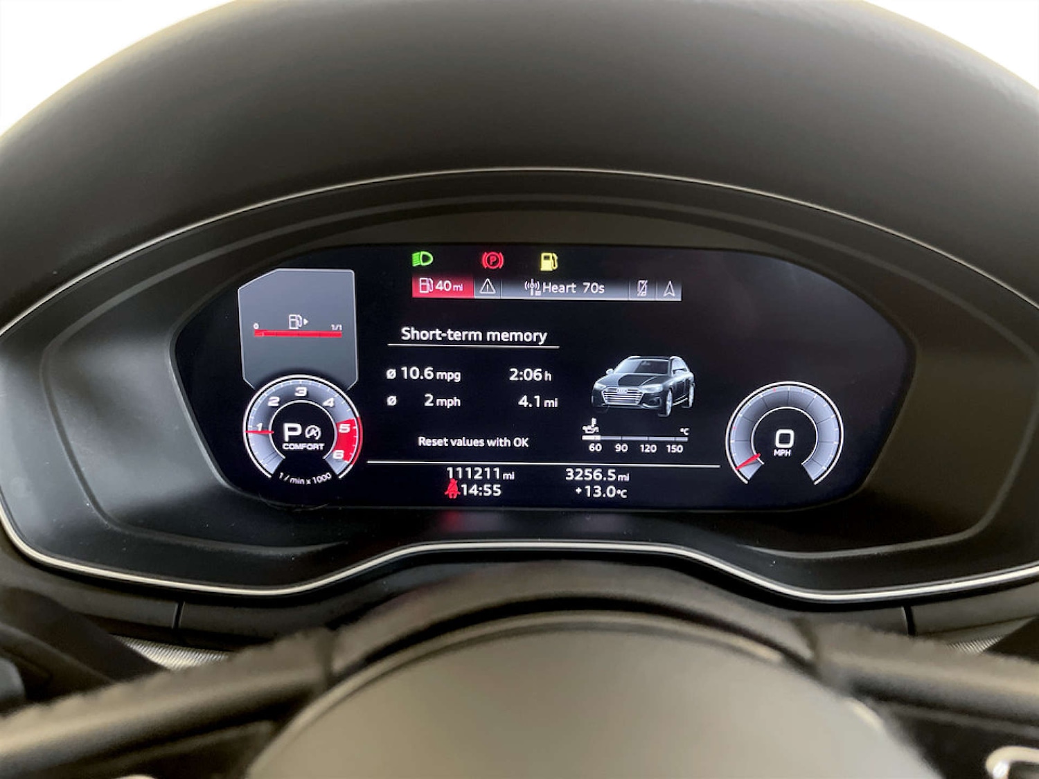 Used Audi A4 2019 for sale - 77655628: Photo 17