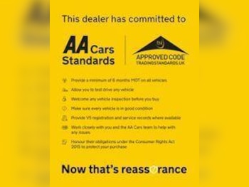 Used Renault Megane 2016 for sale - 78386648: Photo