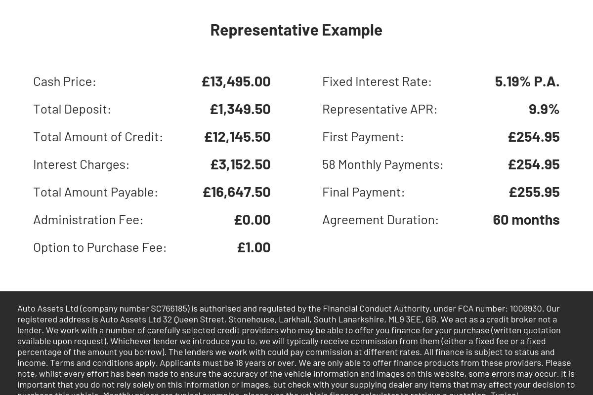 Used Land Rover Range Rover Sport 2013 for sale - 77106249: Photo 8