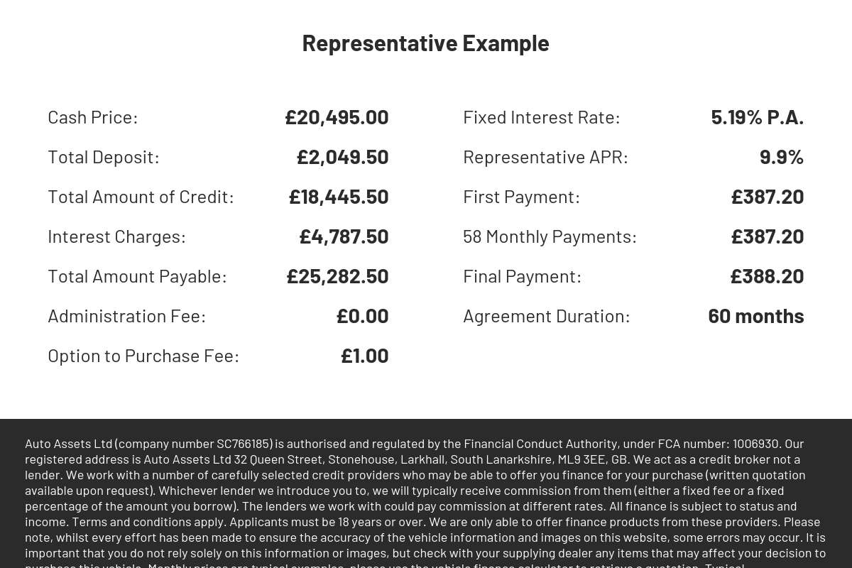 Used Land Rover Range Rover Sport 2016 for sale - 77736226: Photo 1