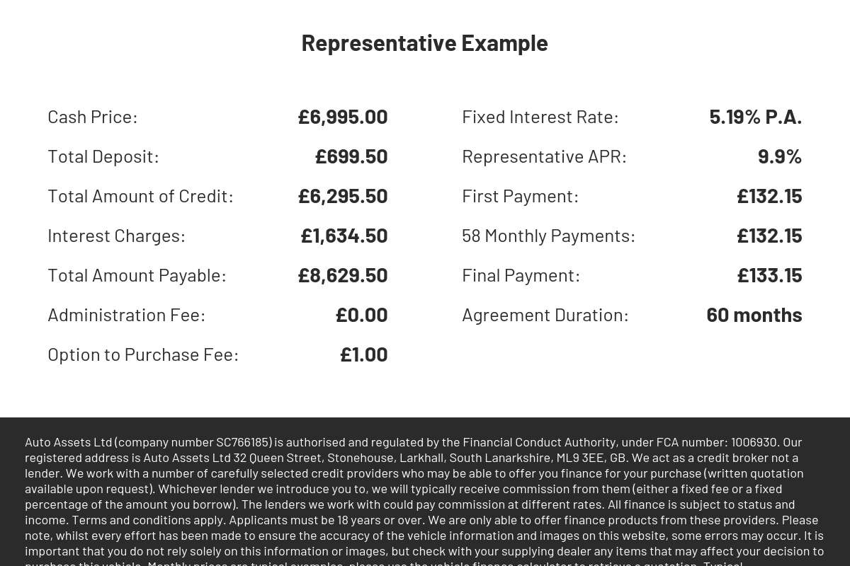 Kawasaki Ninja ZX-10R