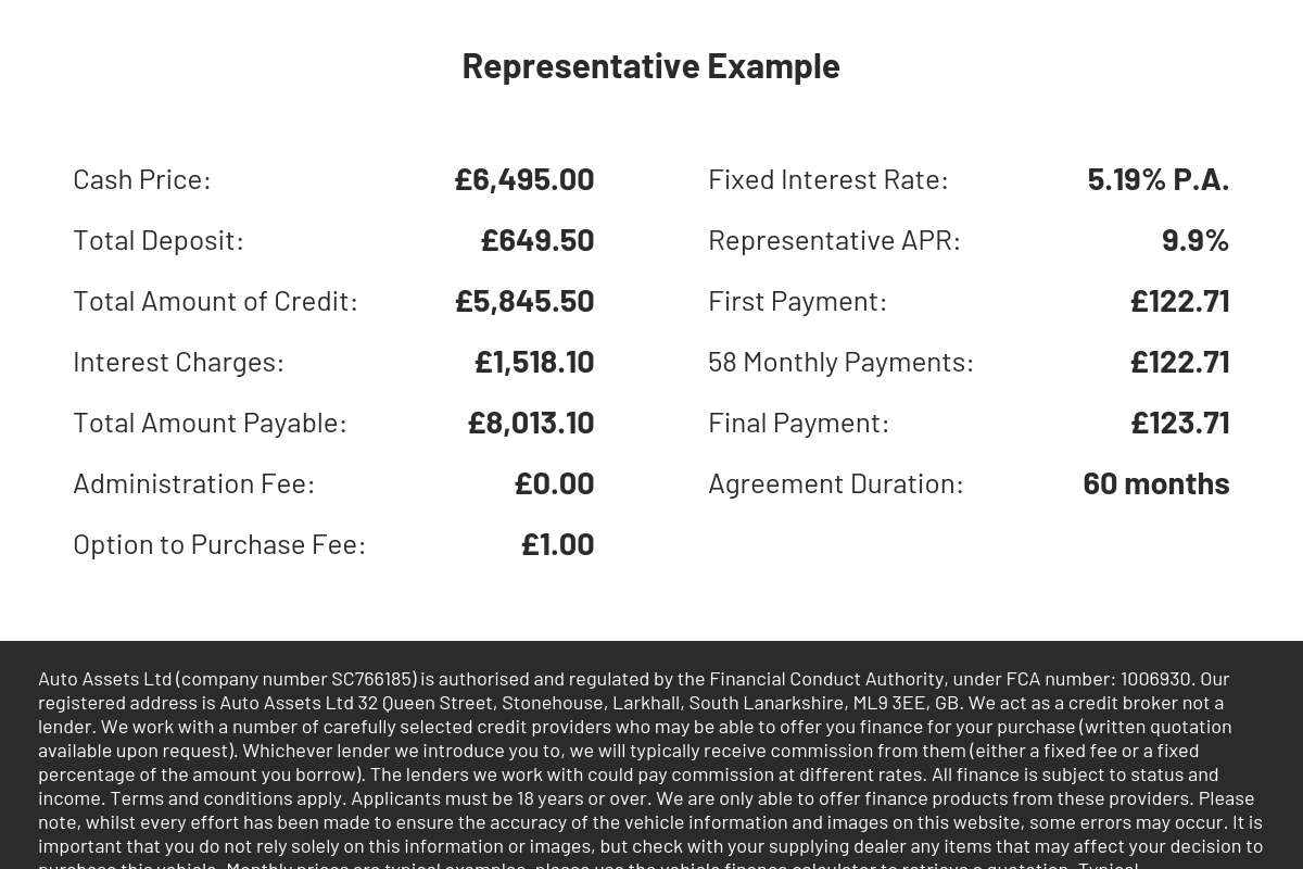 KTM 1290 Super Duke GT