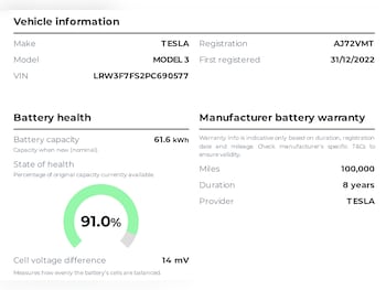 Used Tesla Model 3 2022 for sale - 79421198: Photo