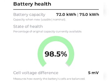 Used Tesla Model 3 2022 for sale - 78509373: Photo