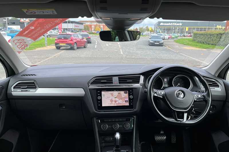 Used Volkswagen Tiguan 2020 for sale - 76530057: Photo 13