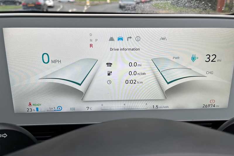 Used Hyundai IONIQ 5 2022 for sale - 77773282: Photo 20