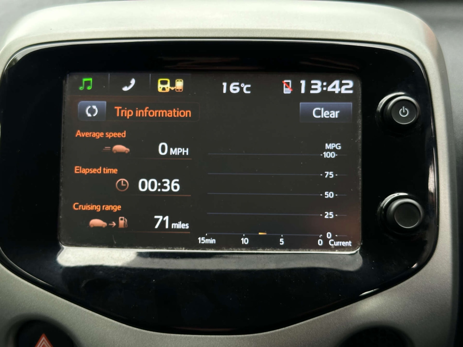 Used Peugeot 108 2016 for sale - 76602012: Photo 28