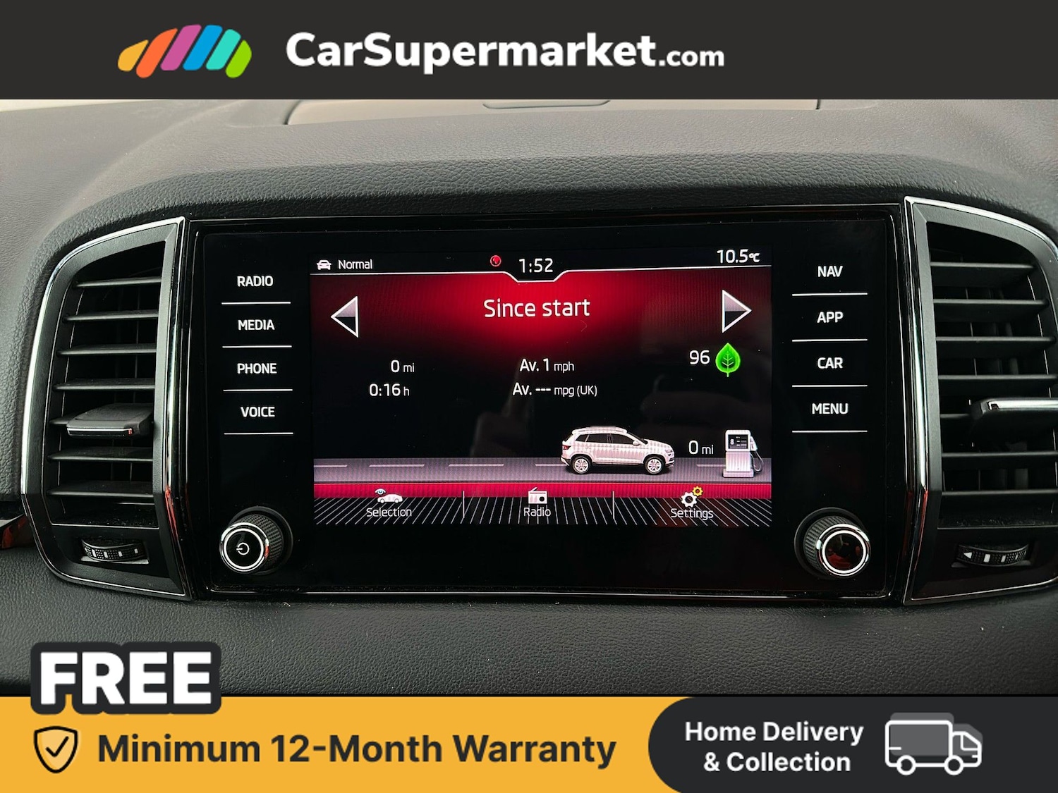 Used Skoda Karoq 2020 for sale - 78029286: Photo 27