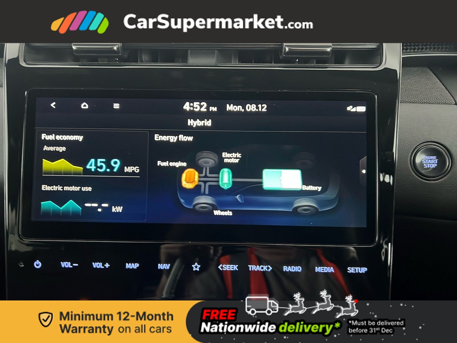 Used Hyundai TUCSON 2022 for sale - 76909606: Photo 17