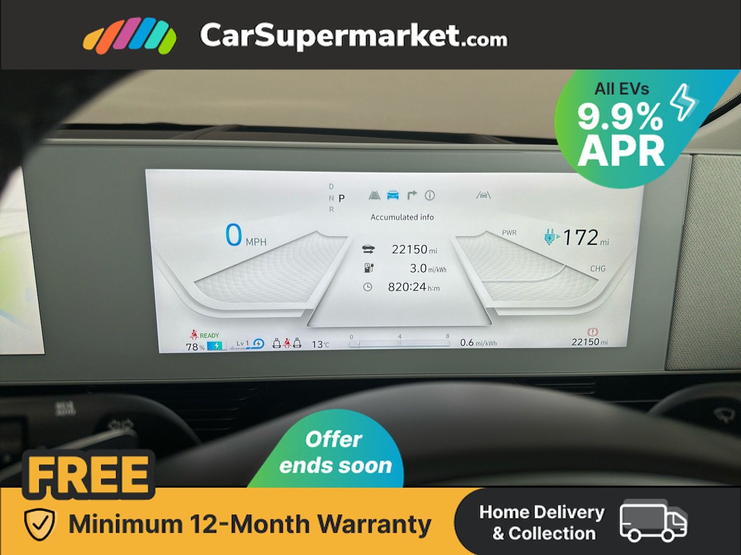 Used Hyundai IONIQ 5 2022 for sale - 76535271: Photo 17