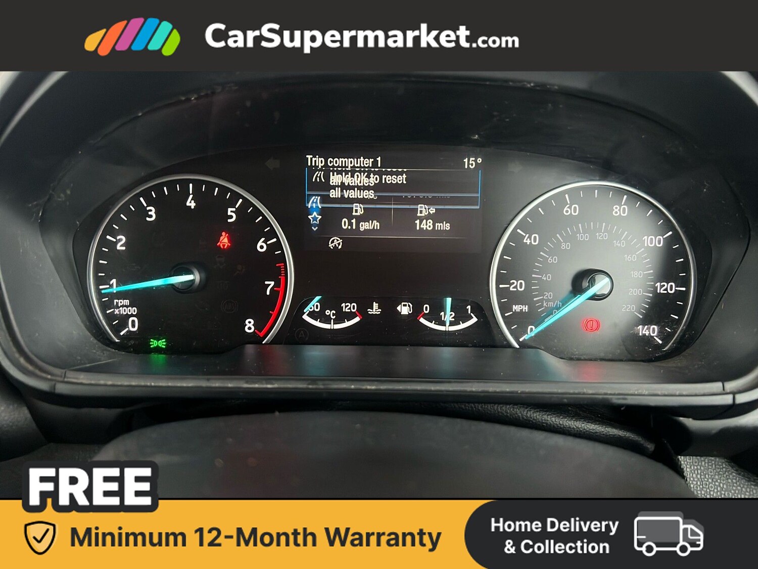 Used Ford Ecosport 2020 for sale - 77805194: Photo 15