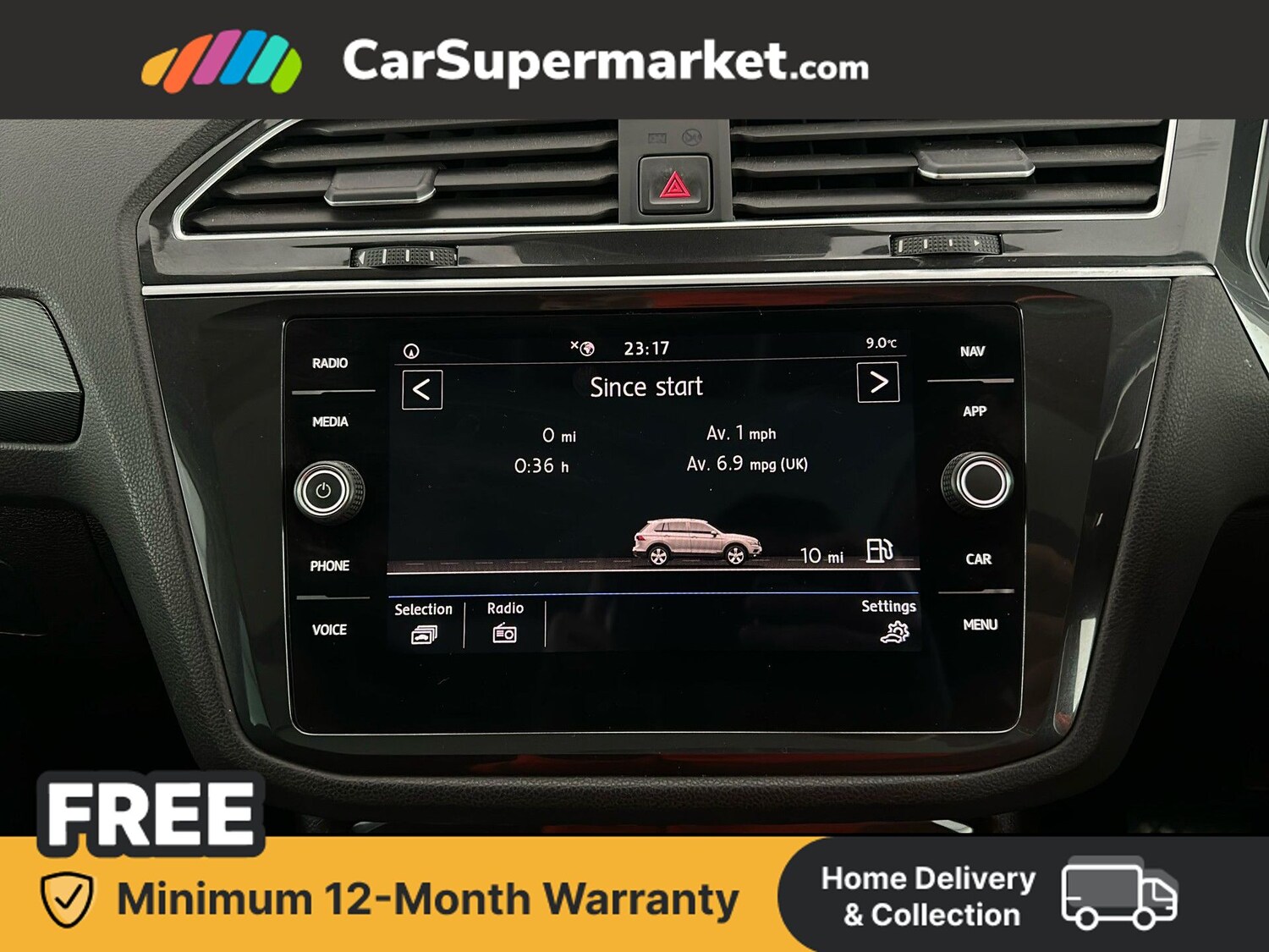 Used Volkswagen Tiguan 2019 for sale - 78065197: Photo 29