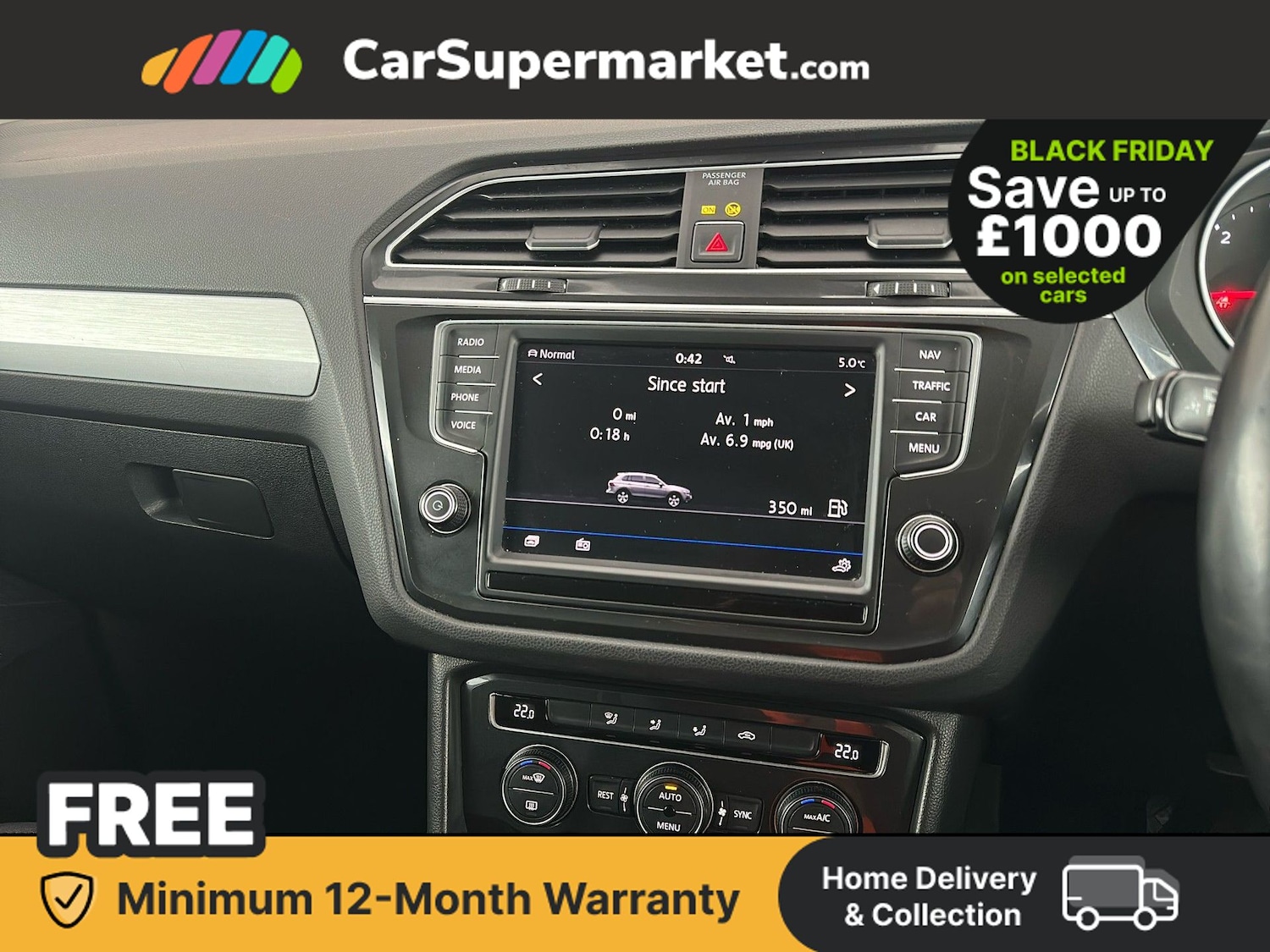 Used Volkswagen Tiguan 2016 for sale - 76723828: Photo 17