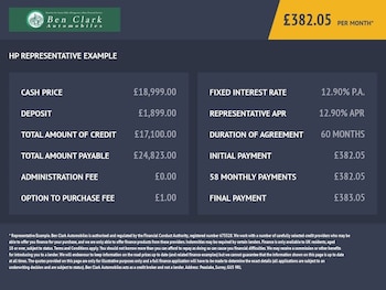 Used Mazda MX-5 2017 for sale - 78124528: Photo