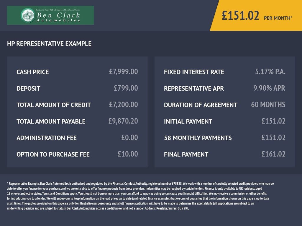 Used SEAT Mii 2015 for sale - 76419962: Photo 10