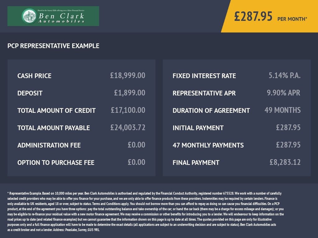 Used MINI Convertible 2021 for sale - 76536144: Photo 41