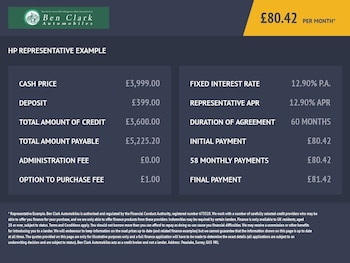 Used MINI Hatch 2013 for sale - 77621259: Photo