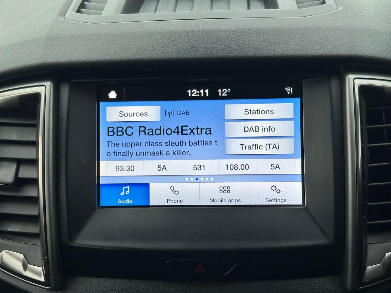 Used Ford Ranger 2021 for sale - 76866322: Photo 23