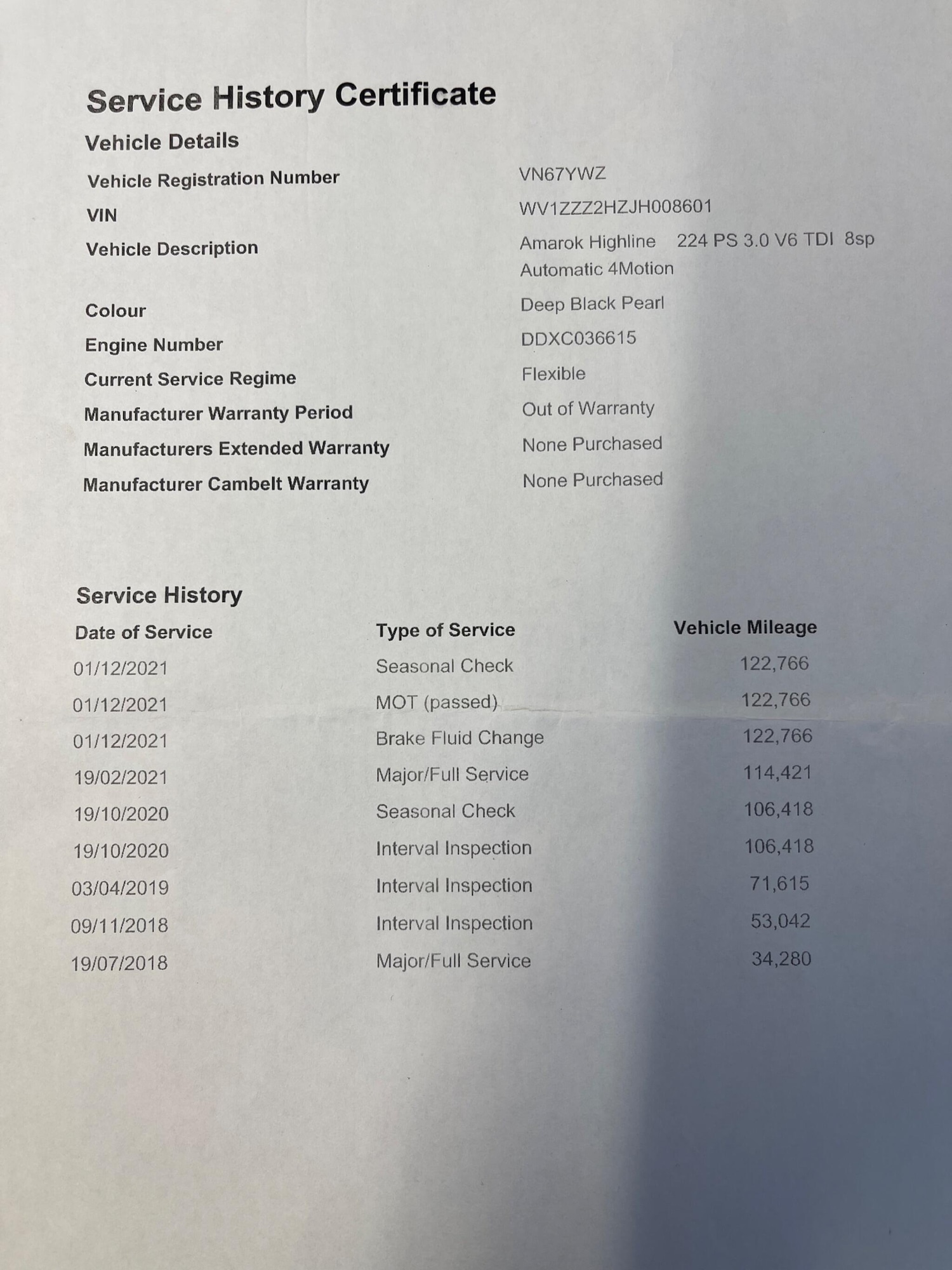 Used Volkswagen Amarok 2017 for sale - 76660363: Photo 46