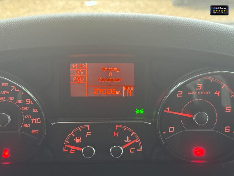 Used Fiat Doblo 2017 for sale - 77042210: Photo 36