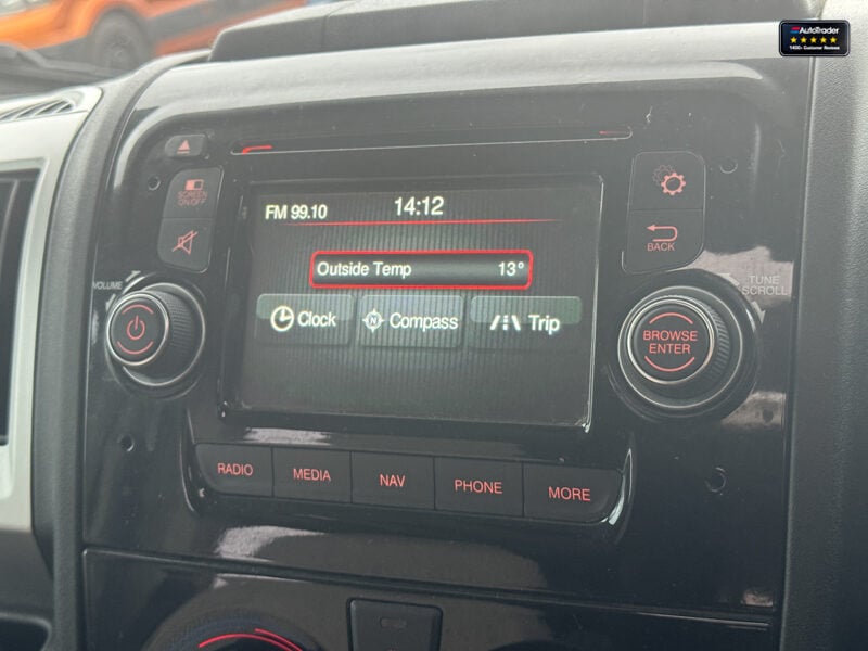 Used Fiat Doblo 2017 for sale - 77042210: Photo 43