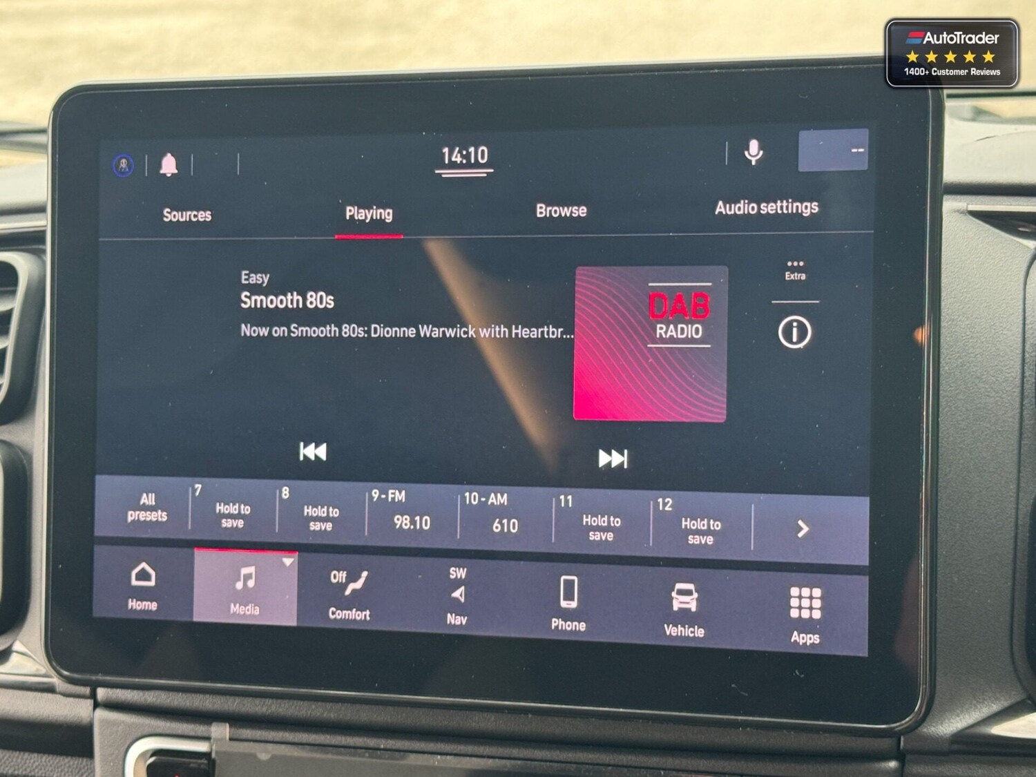 Used Fiat Doblo 2023 for sale - 77042148: Photo 33