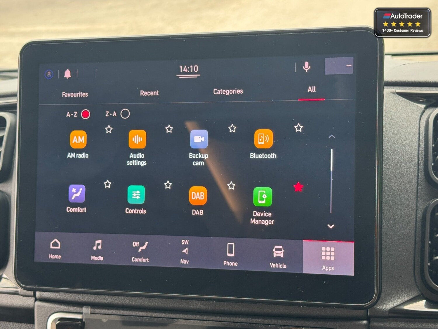 Used Fiat Doblo 2023 for sale - 77042148: Photo 34