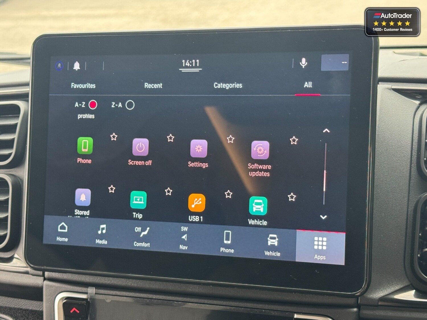 Used Fiat Doblo 2023 for sale - 77042148: Photo 35