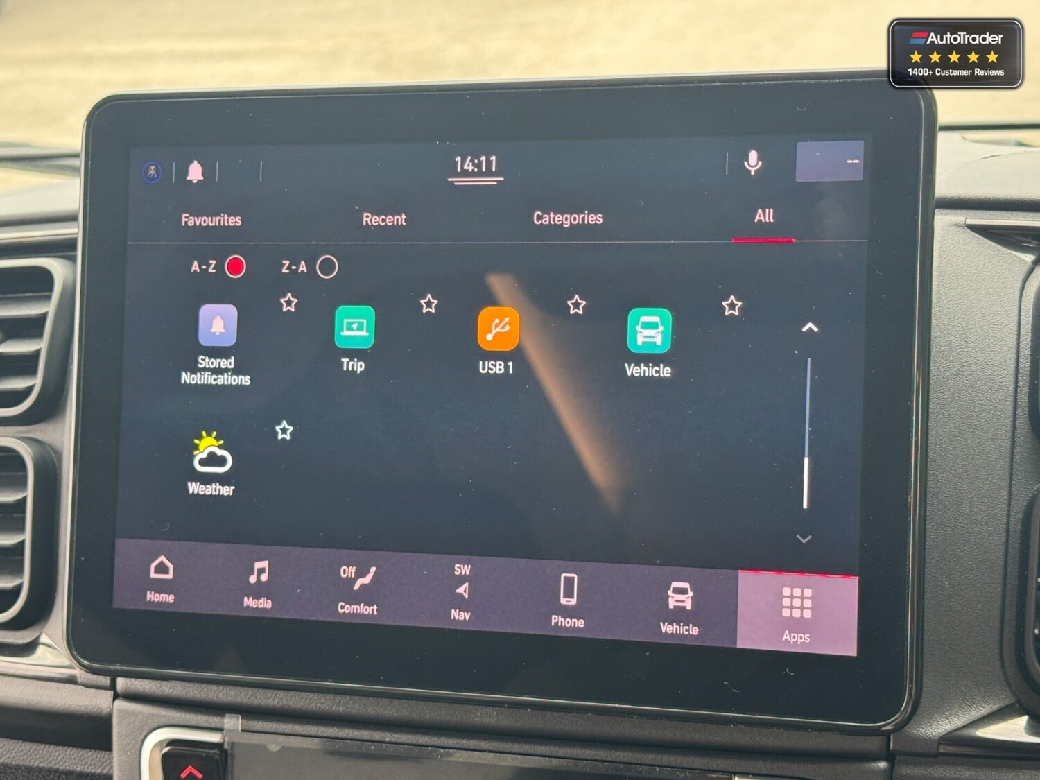 Used Fiat Doblo 2023 for sale - 77042148: Photo 36