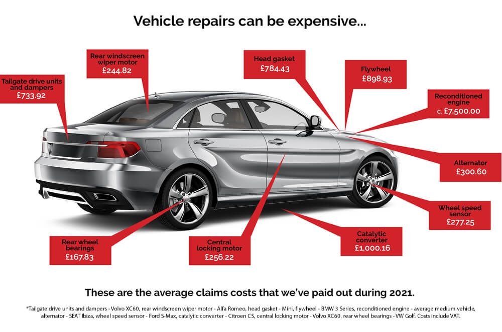 Used SEAT Leon 2017 for sale - 77770451: Photo 15
