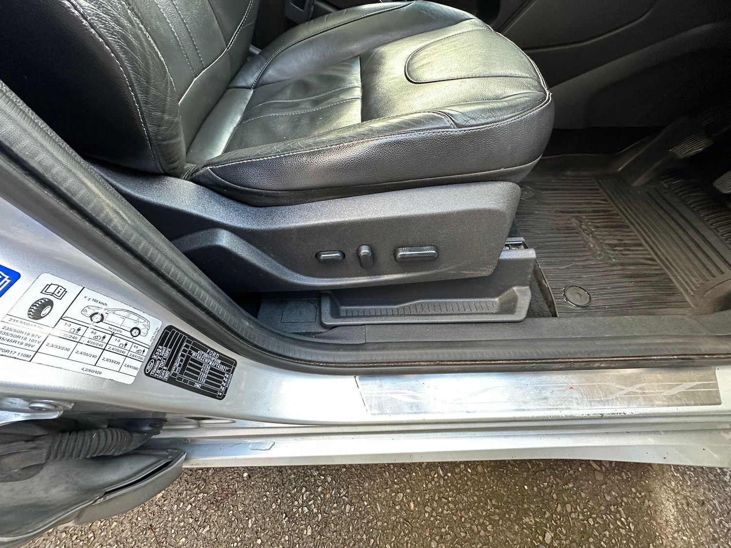 Used Ford Kuga 2015 for sale - 76824265: Photo 28