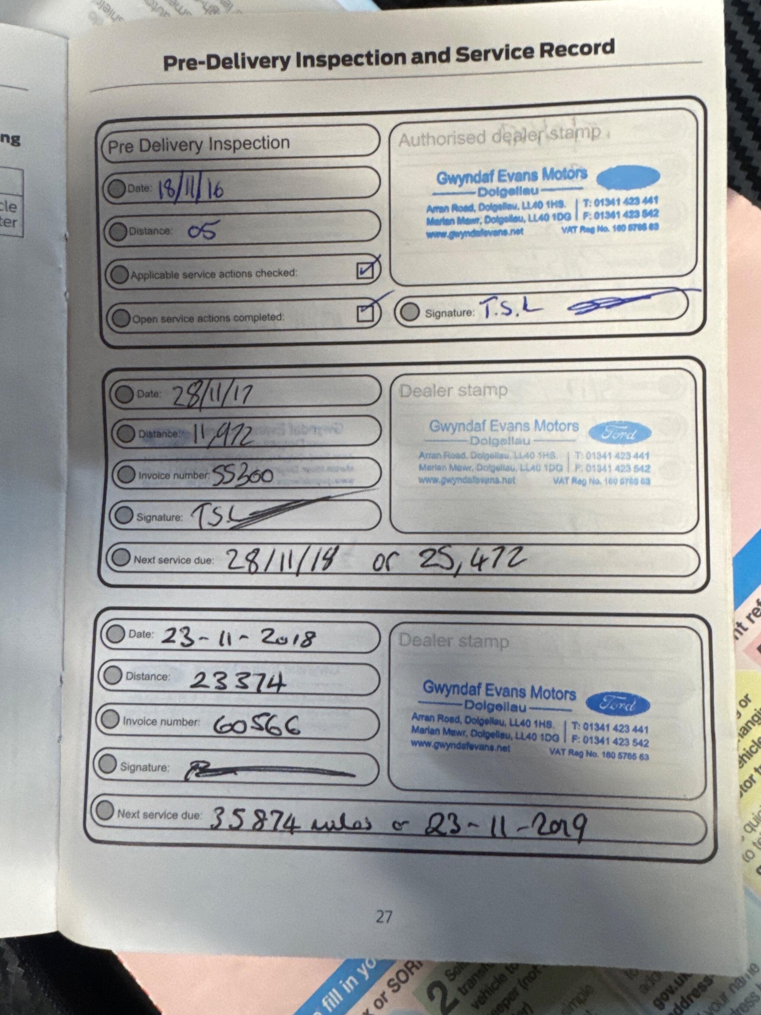 Used Ford Focus 2016 for sale - 75225780: Photo 36