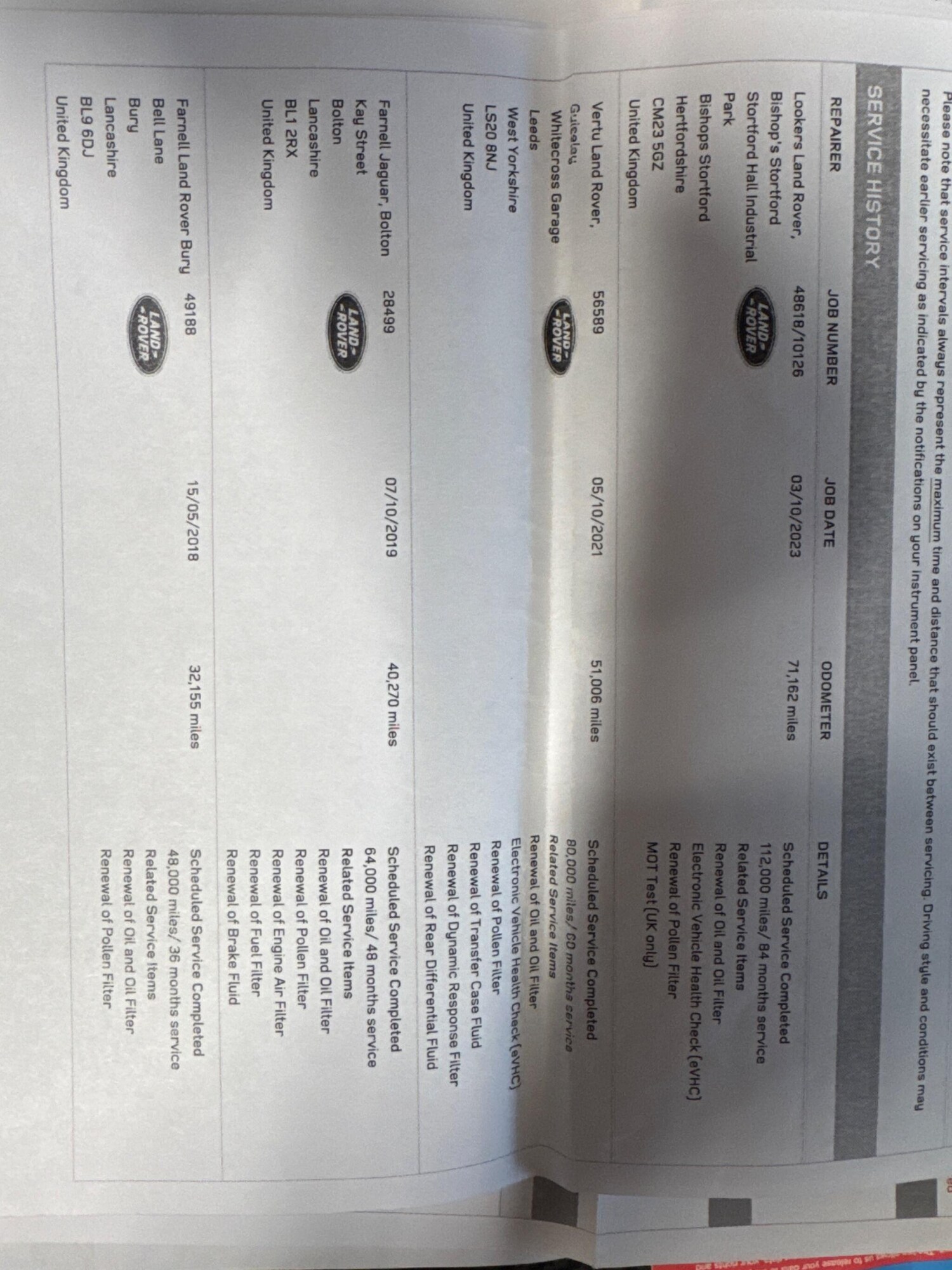 Used Land Rover Range Rover 2016 for sale - 76084037: Photo 56