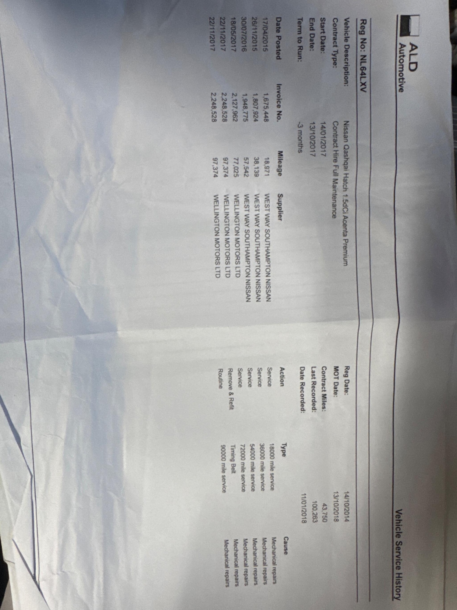 Used Nissan Qashqai 2014 for sale - 76512602: Photo 35