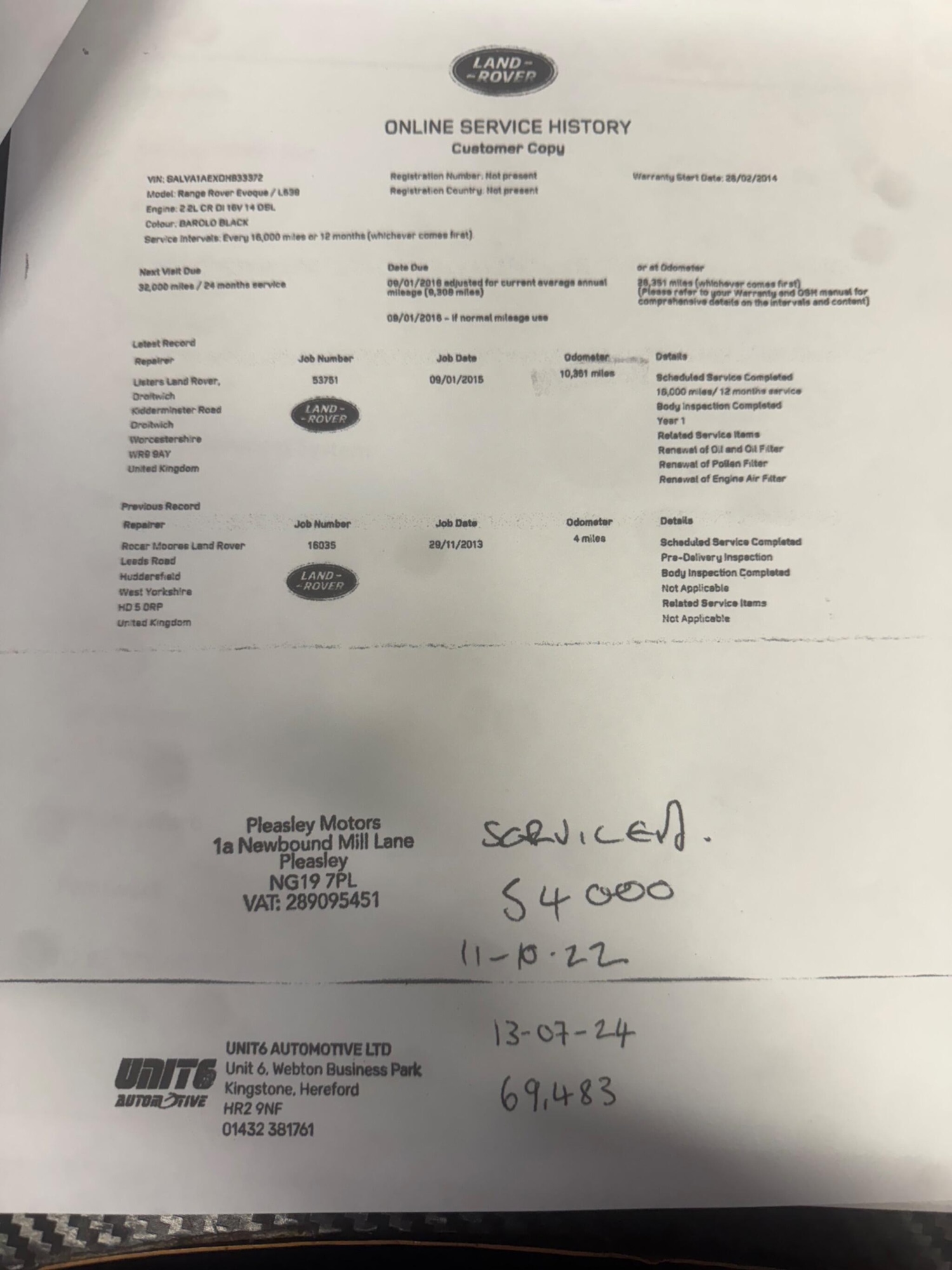 Used Land Rover Range Rover Evoque 2014 for sale - 76499340: Photo 35