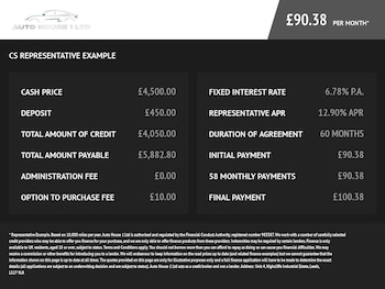 Used Renault Clio 2014 for sale - 76554787: Photo