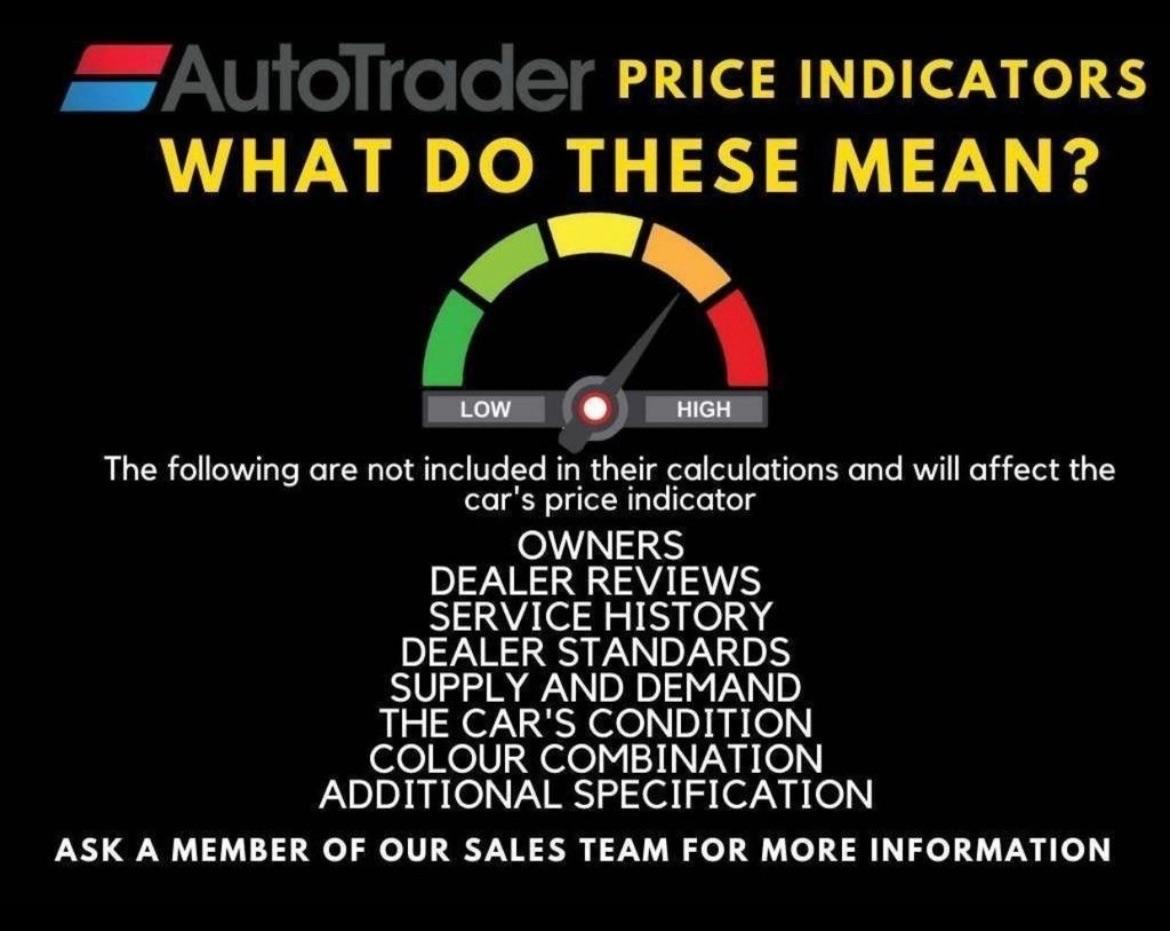 Used Peugeot 308 for sale - 76887483: Photo 10