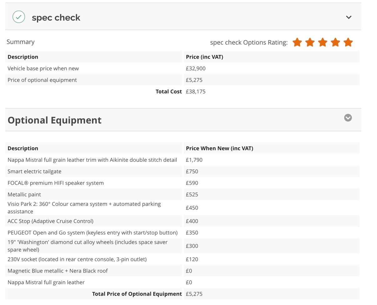 Used Peugeot 3008 2019 for sale - 76887327: Photo 5