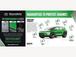 Used Jeep Other 2024 for sale - 76888221: Photo 43