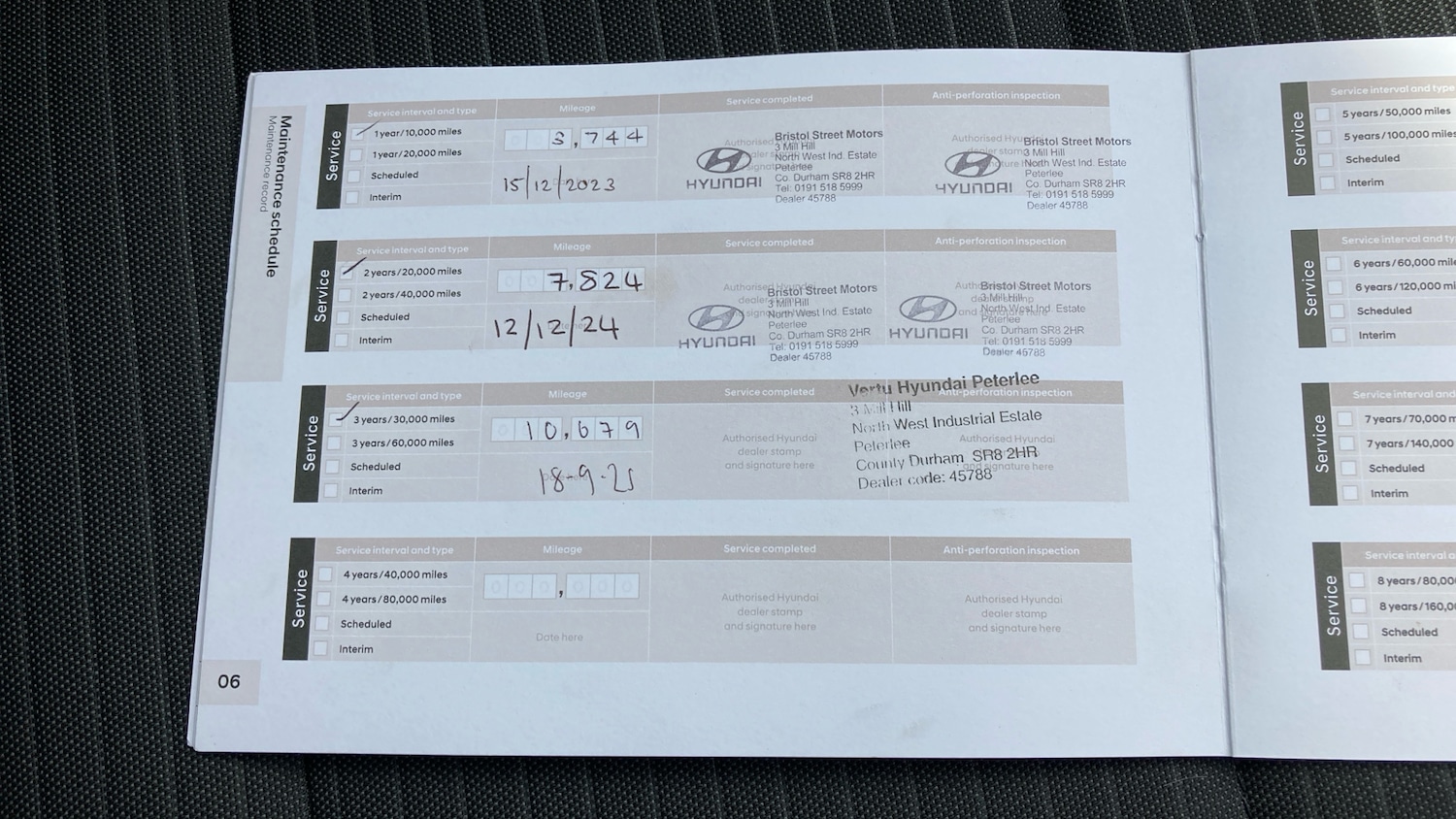 Used Hyundai i20 2022 for sale - 75997304: Photo 20