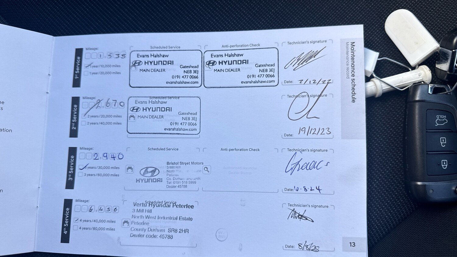 Used Hyundai KONA 2021 for sale - 78198682: Photo 21