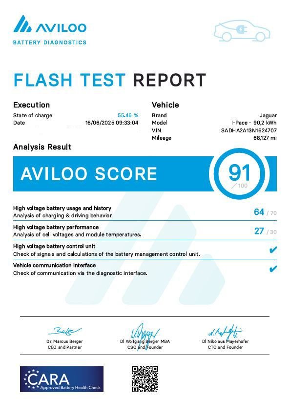 Used Jaguar I-Pace 2022 for sale - 76685913: Photo 33