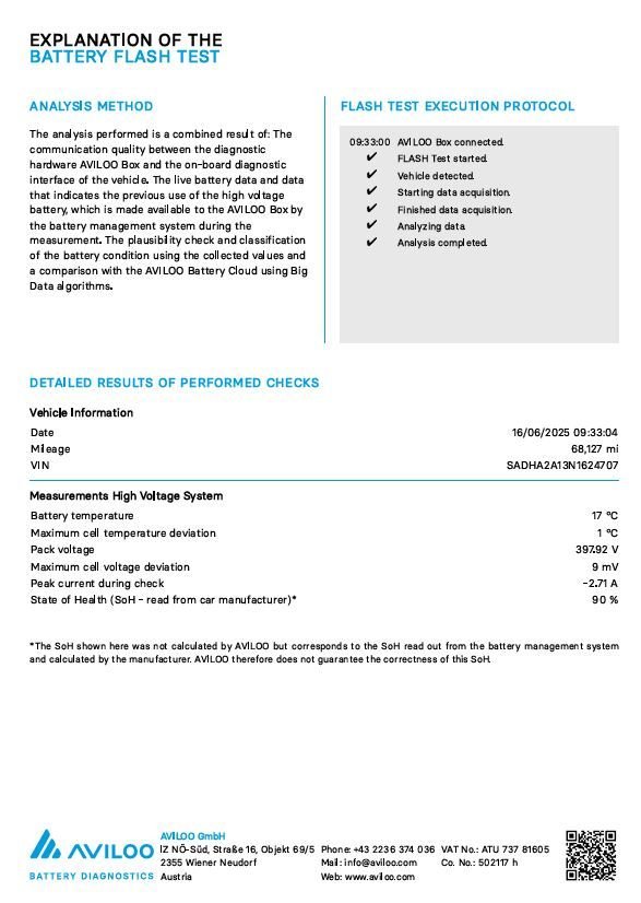 Used Jaguar I-Pace 2022 for sale - 76685913: Photo 34