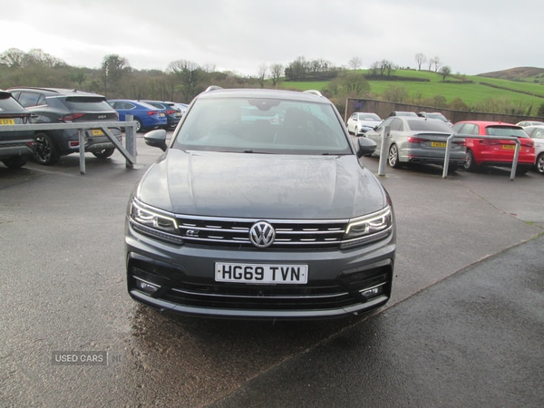 Used Volkswagen Tiguan 2020 for sale - 77575575: Photo 3