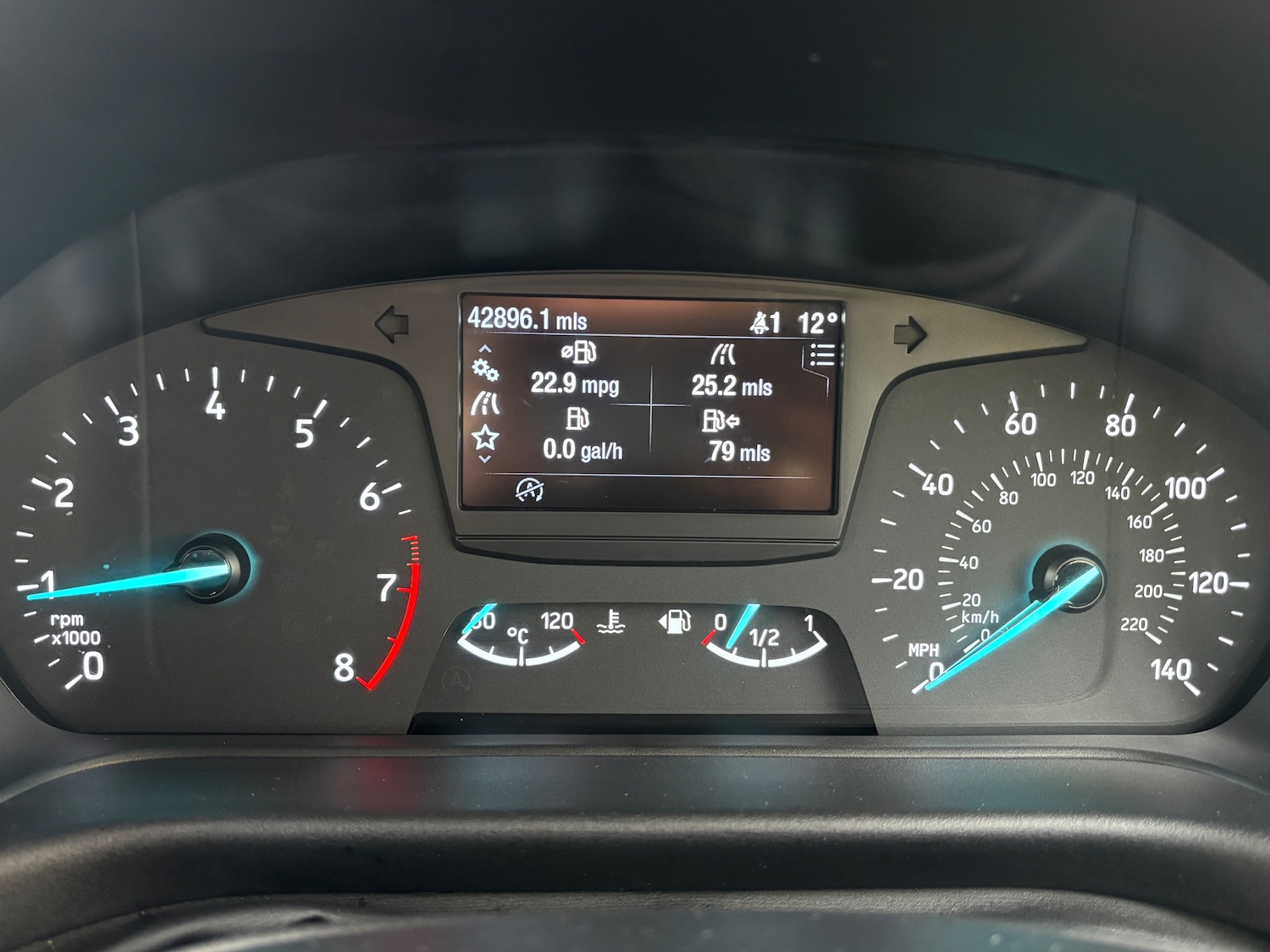 Used Ford Fiesta 2020 for sale - 76128335: Photo 27