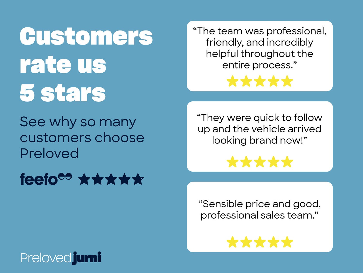 Used Peugeot Boxer 2020 for sale - 77758821: Photo 19