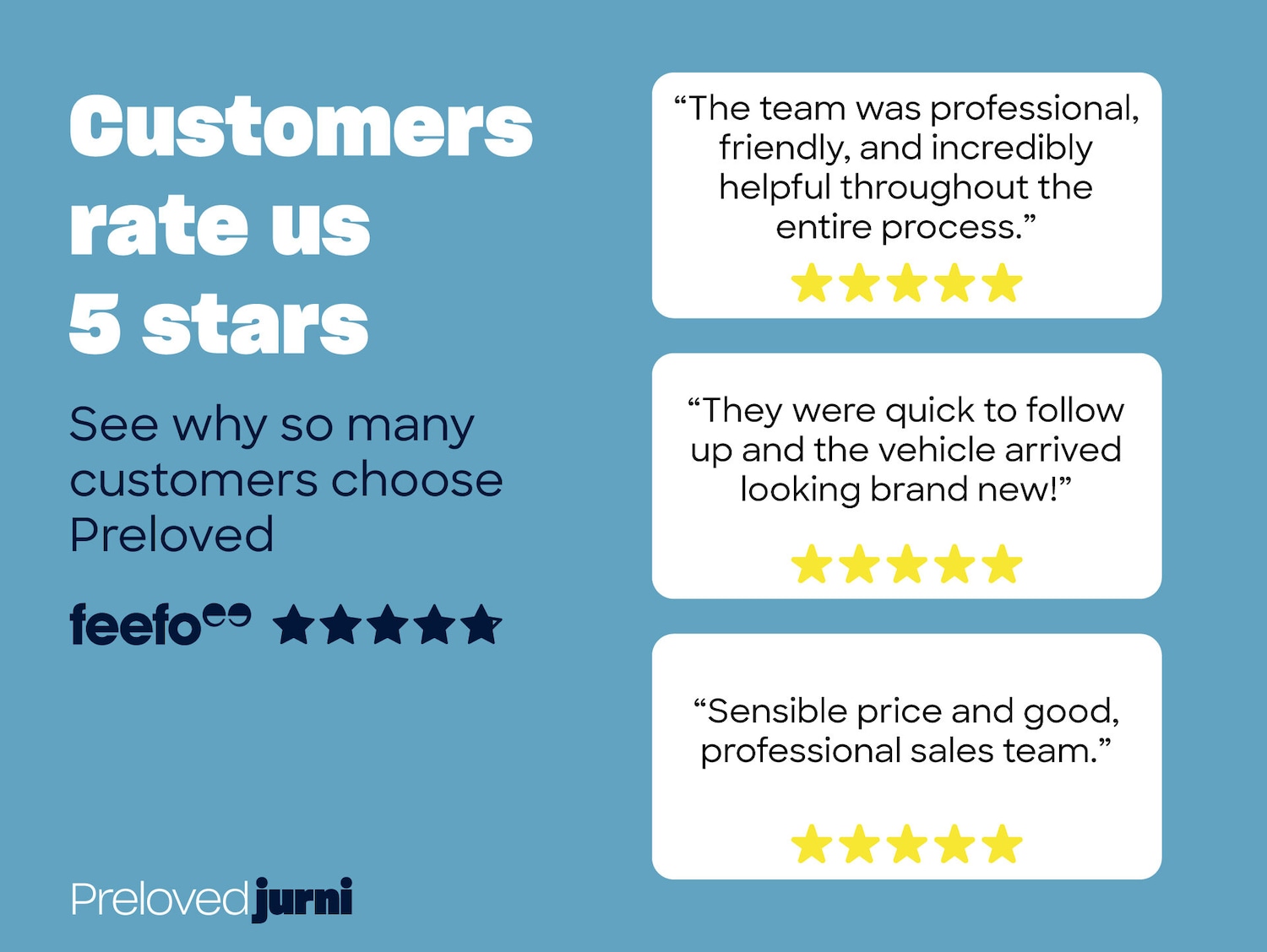 Used Peugeot Boxer 2020 for sale - 78154785: Photo 20